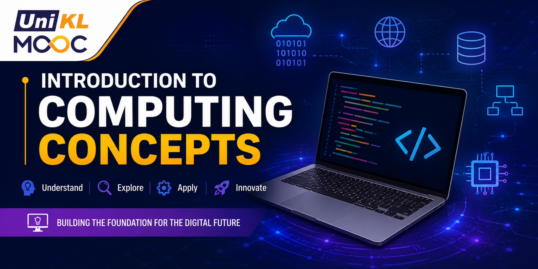 Introduction to Computing Concepts